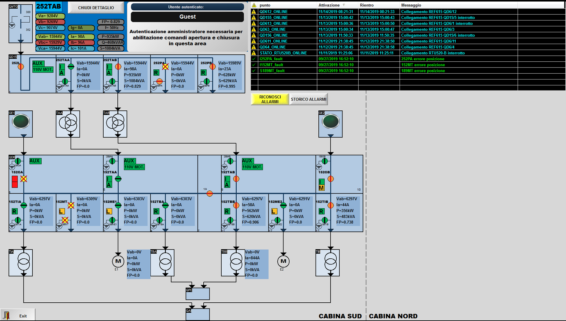 protezione e controllo ABB Relion ABB REF615